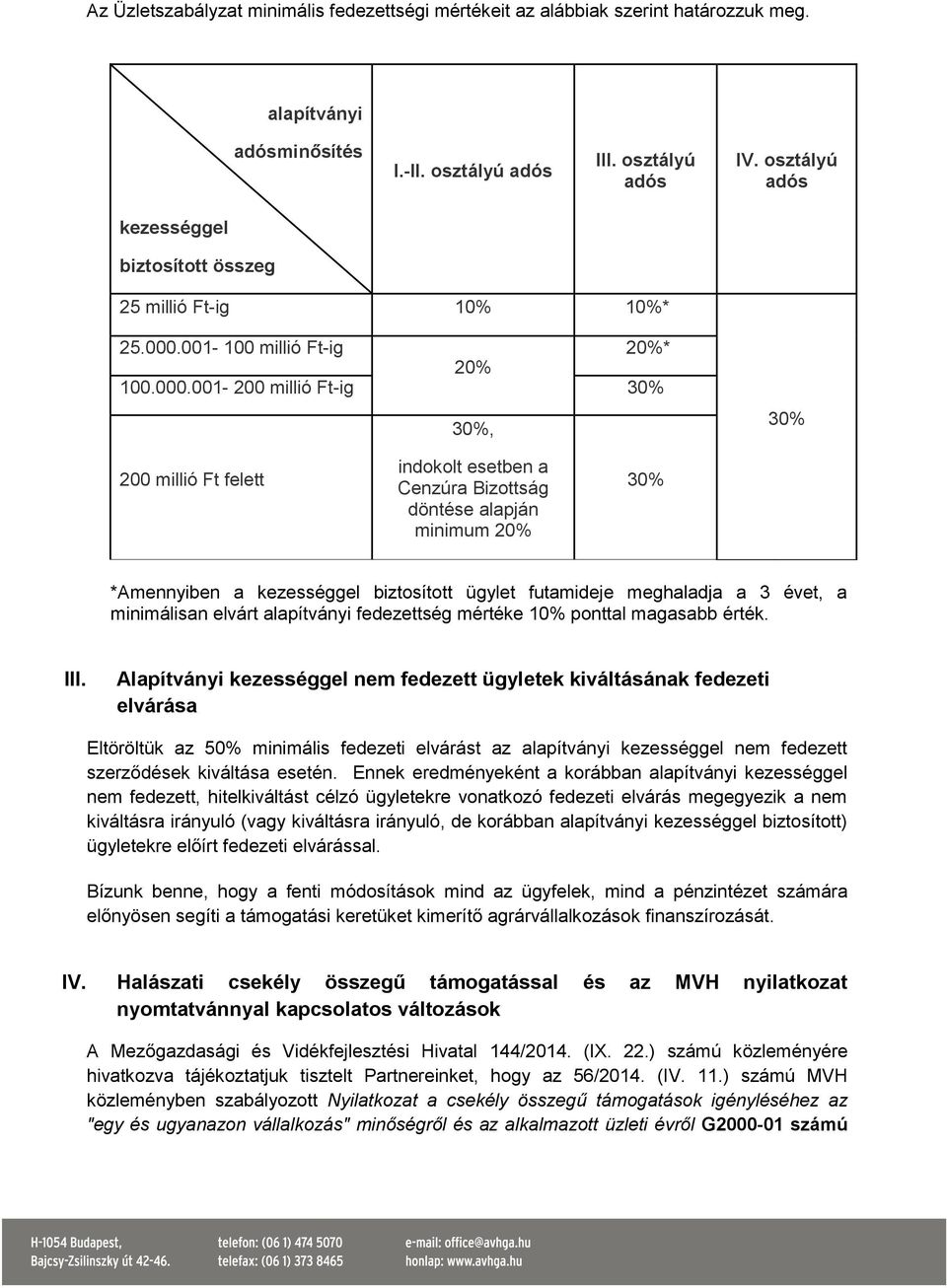 001-100 millió Ft-ig 20%* 20% 100.000.