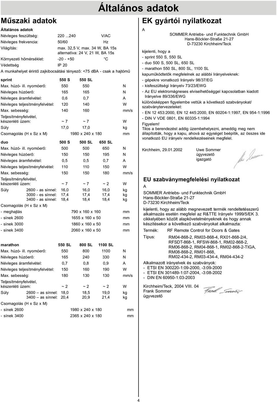 húzó- ill. nyomóerő: 550 550 N Névleges húzóerő: 165 165 N Névleges áramfelvétel: 0,6 0,7 A Névleges teljesítményfelvétel: 120 140 W Max.