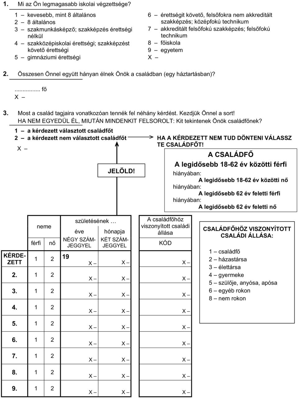fokra nem akkreditált szakképzés; középfokú technikum 7 akkreditált fels fokú szakképzés; fels fokú technikum 8 f iskola 9 egyetem 2.