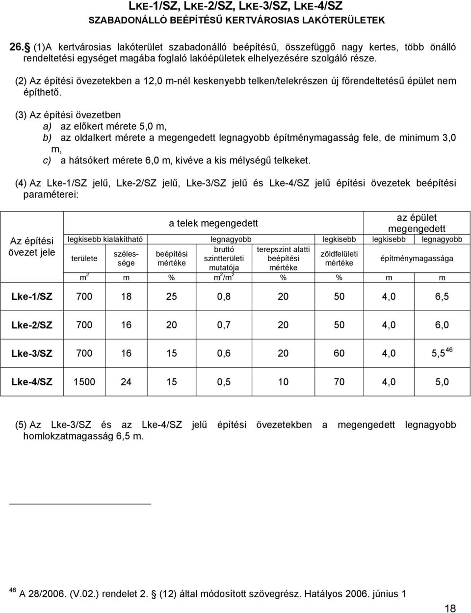 (2) Az építési övezetekben a 12,0 m-nél keskenyebb telken/telekrészen új főrendeltetésű épület nem építhető.