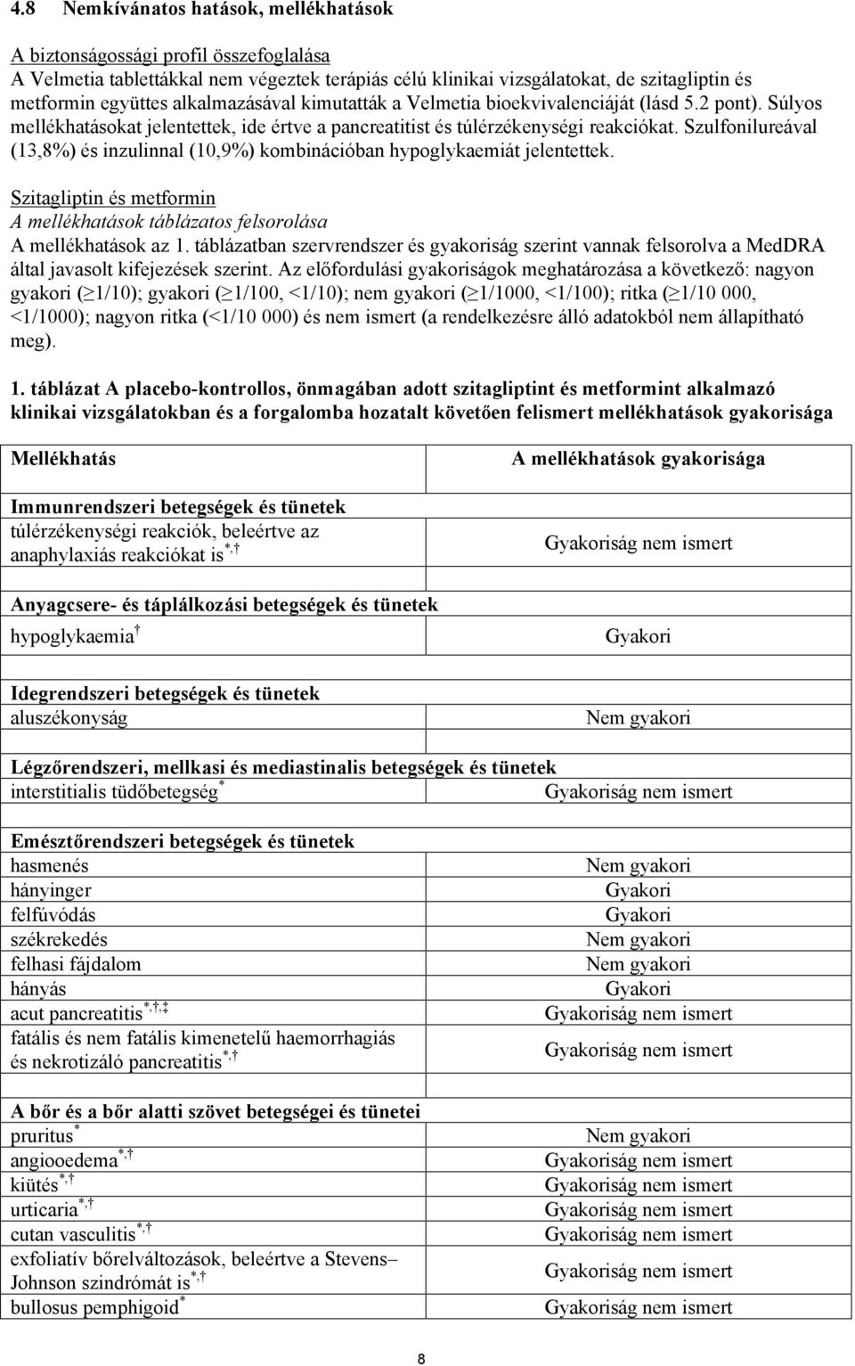 Szulfonilureával (13,8%) és inzulinnal (10,9%) kombinációban hypoglykaemiát jelentettek. Szitagliptin és metformin A mellékhatások táblázatos felsorolása A mellékhatások az 1.