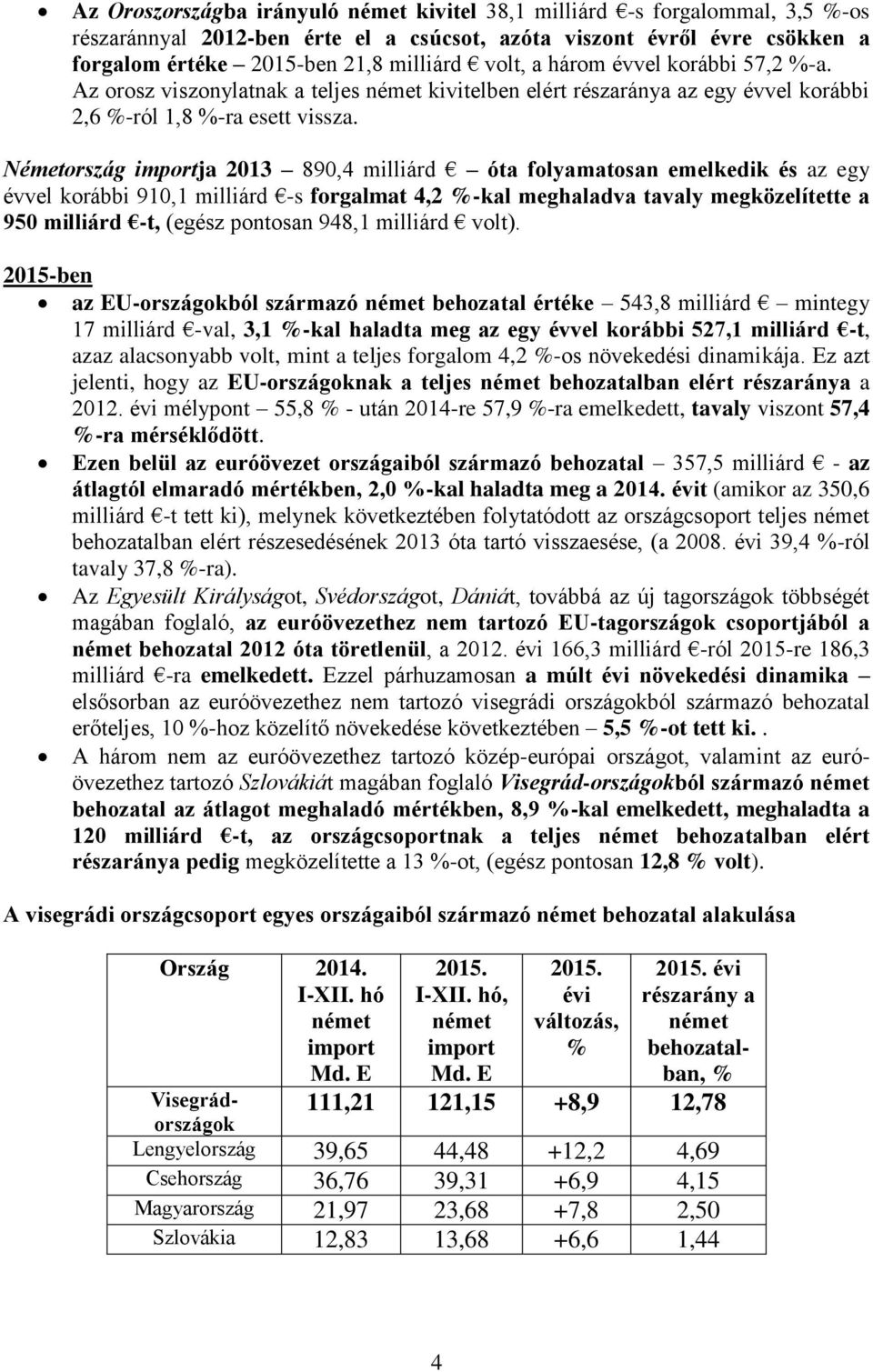 Németország importja 2013 890,4 milliárd óta folyamatosan emelkedik és az egy évvel korábbi 910,1 milliárd -s forgalmat 4,2 -kal meghaladva tavaly megközelítette a 950 milliárd -t, (egész pontosan