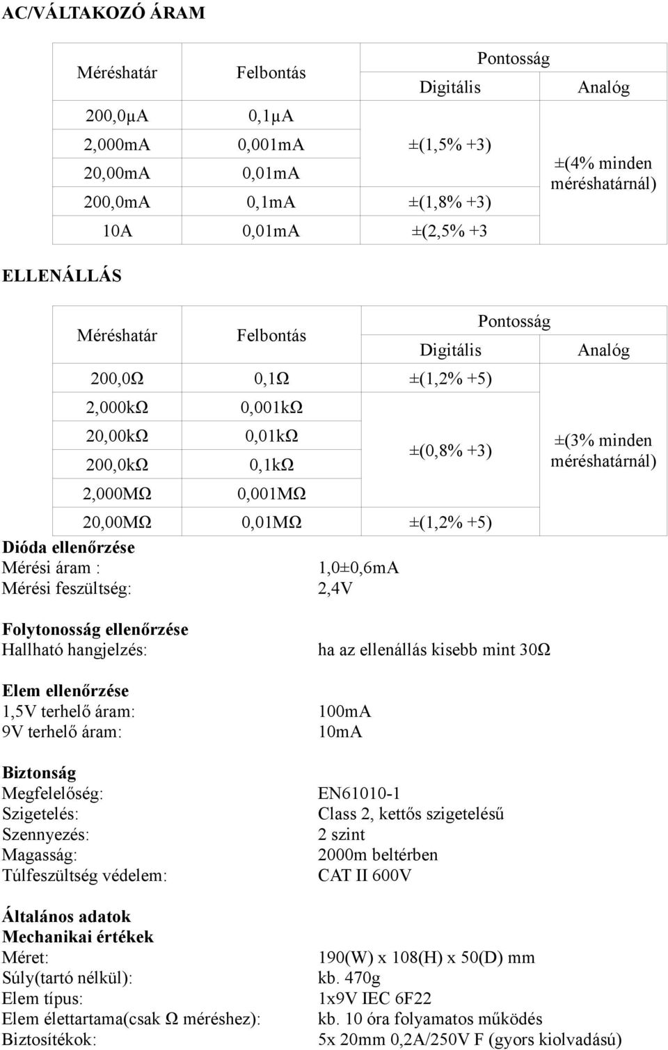 Analóg ±(4% minden méréshatárnál) Analóg ±(3% minden méréshatárnál) Folytonosság ellenőrzése Hallható hangjelzés: ha az ellenállás kisebb mint 30Ω Elem ellenőrzése 1,5V terhelő áram: 100mA 9V terhelő