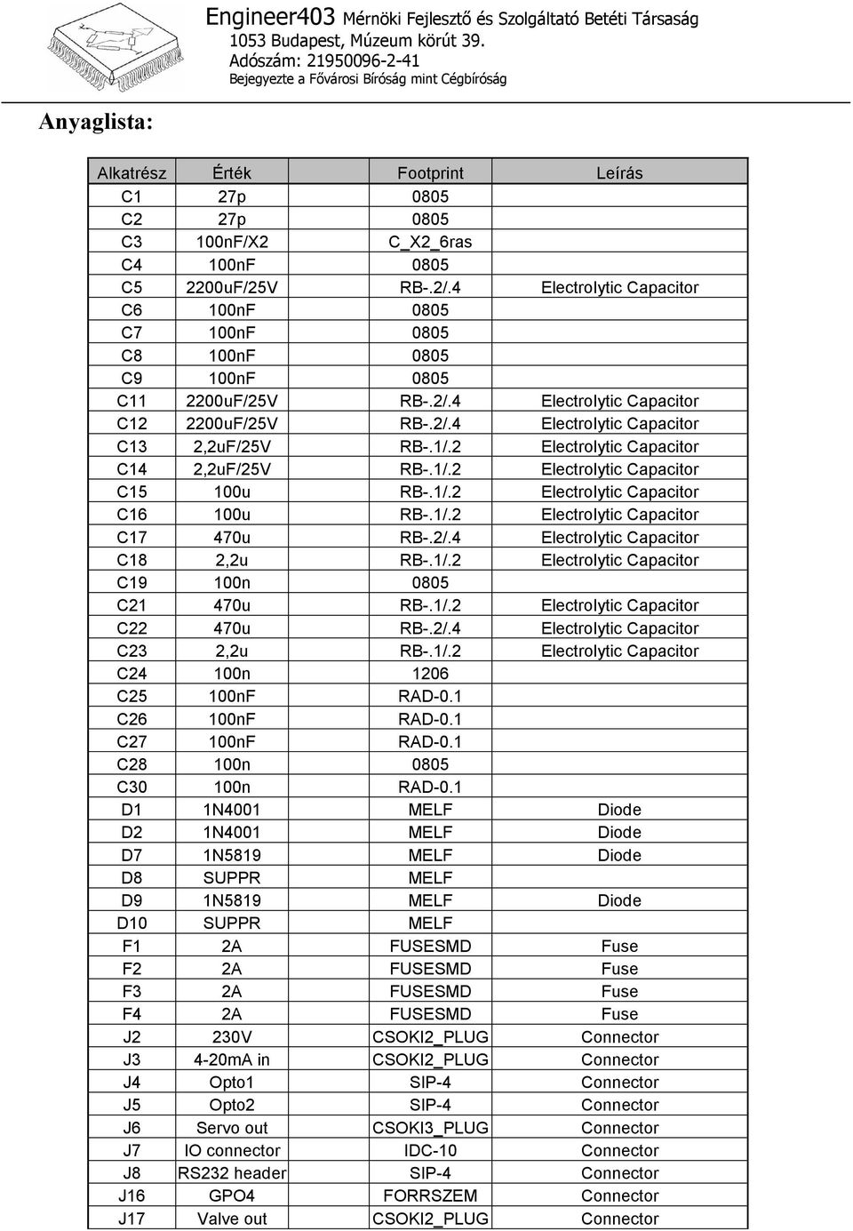 2 Electrolytic Capacitor C14 2,2uF/25V RB-.1/.2 Electrolytic Capacitor C15 100u RB-.1/.2 Electrolytic Capacitor C16 100u RB-.1/.2 Electrolytic Capacitor C17 470u RB-.2/.