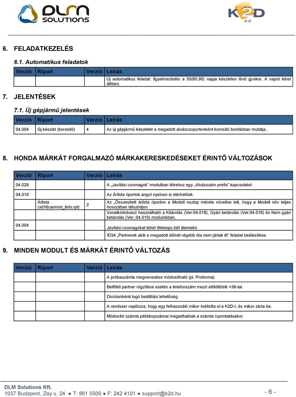 029 A Javítási csomagok modulban létrehoz egy Alvázszám prefix kapcsolatot 04.019 Az Árlista riportok angol nyelven is elérhetőek. 04.004 Árlista (xd16carmod_lists.