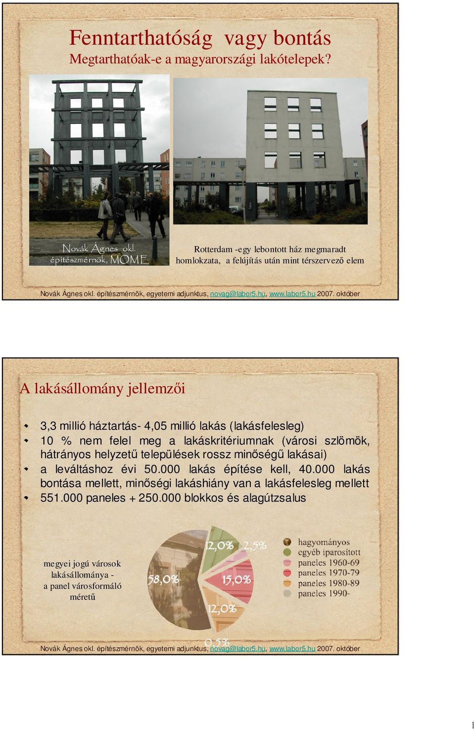 millió lakás (lakásfelesleg) 10 % nem felel meg a lakáskritériumnak (városi szlömök, hátrányos helyzet települések rossz minség lakásai) a
