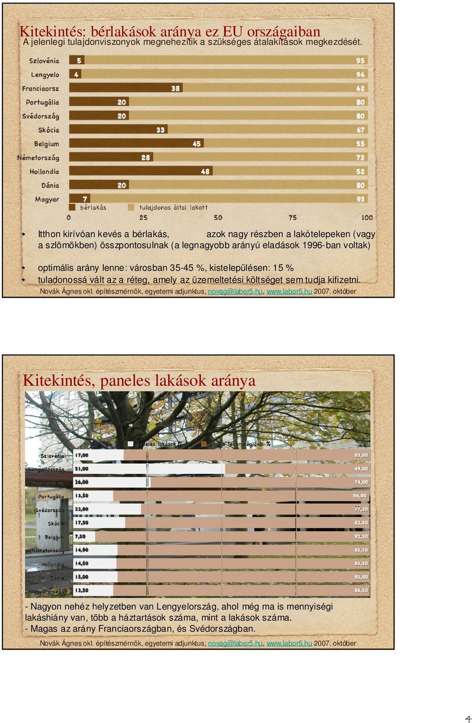 arány lenne: városban 35-45 %, kistelepülésen: 15 % tuladonossá vált az a réteg, amely az üzemeltetési költséget sem tudja kifizetni.