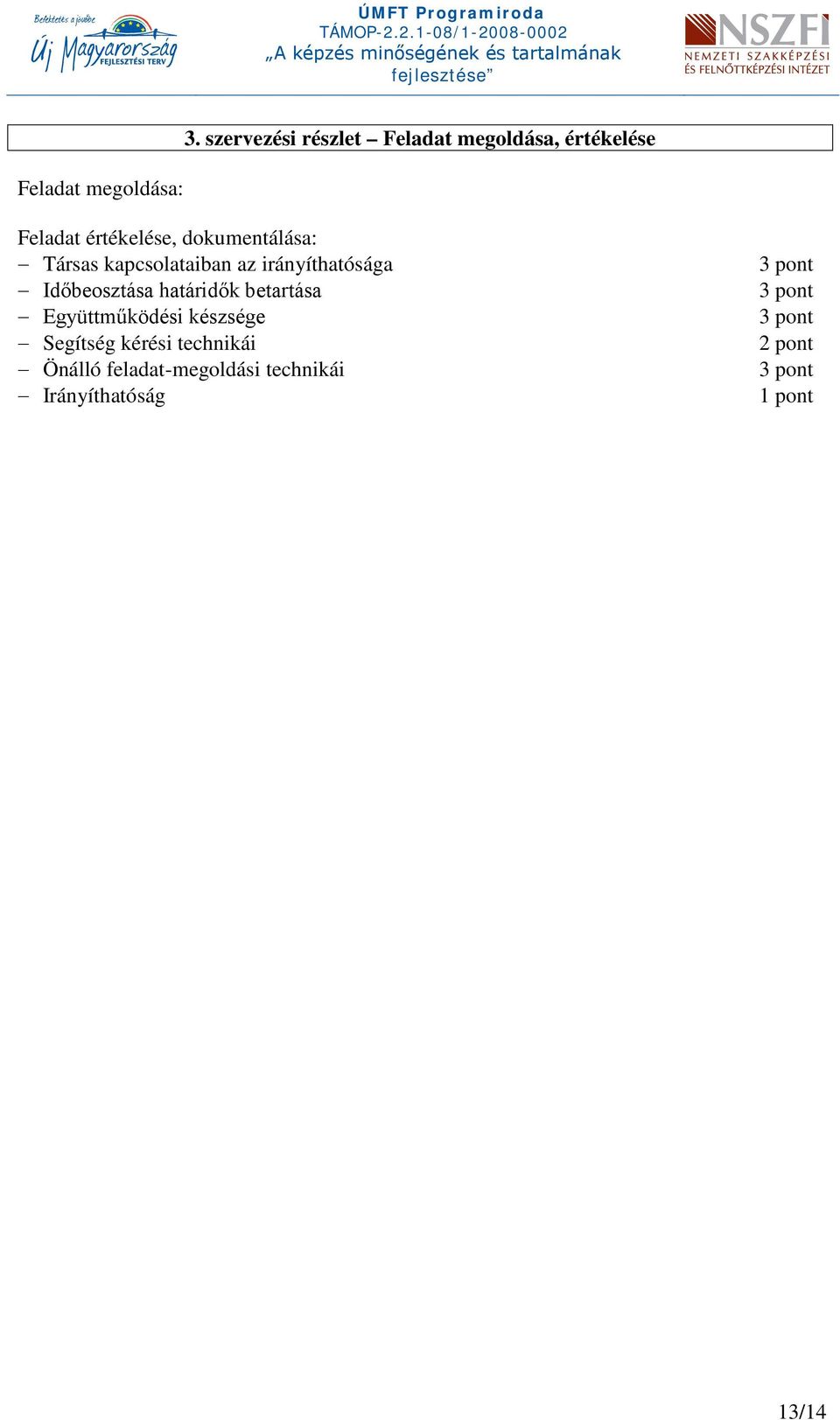 határidők betartása Együttműködési készsége Segítség kérési technikái Önálló
