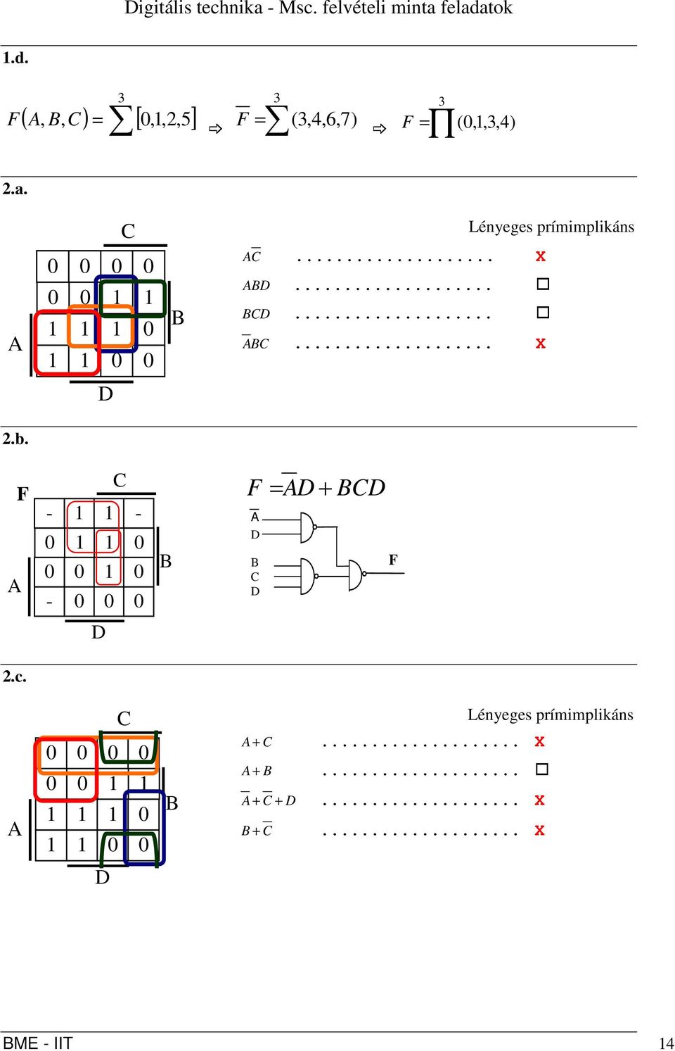 Lényeges prímimplikáns... X......... X 2.b. - - - = + 2.