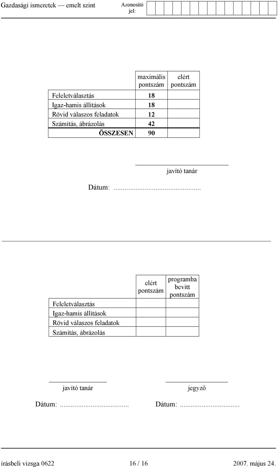 .. Feleletválasztás Igaz-hamis állítások Rövid válaszos feladatok Számítás, ábrázolás elért