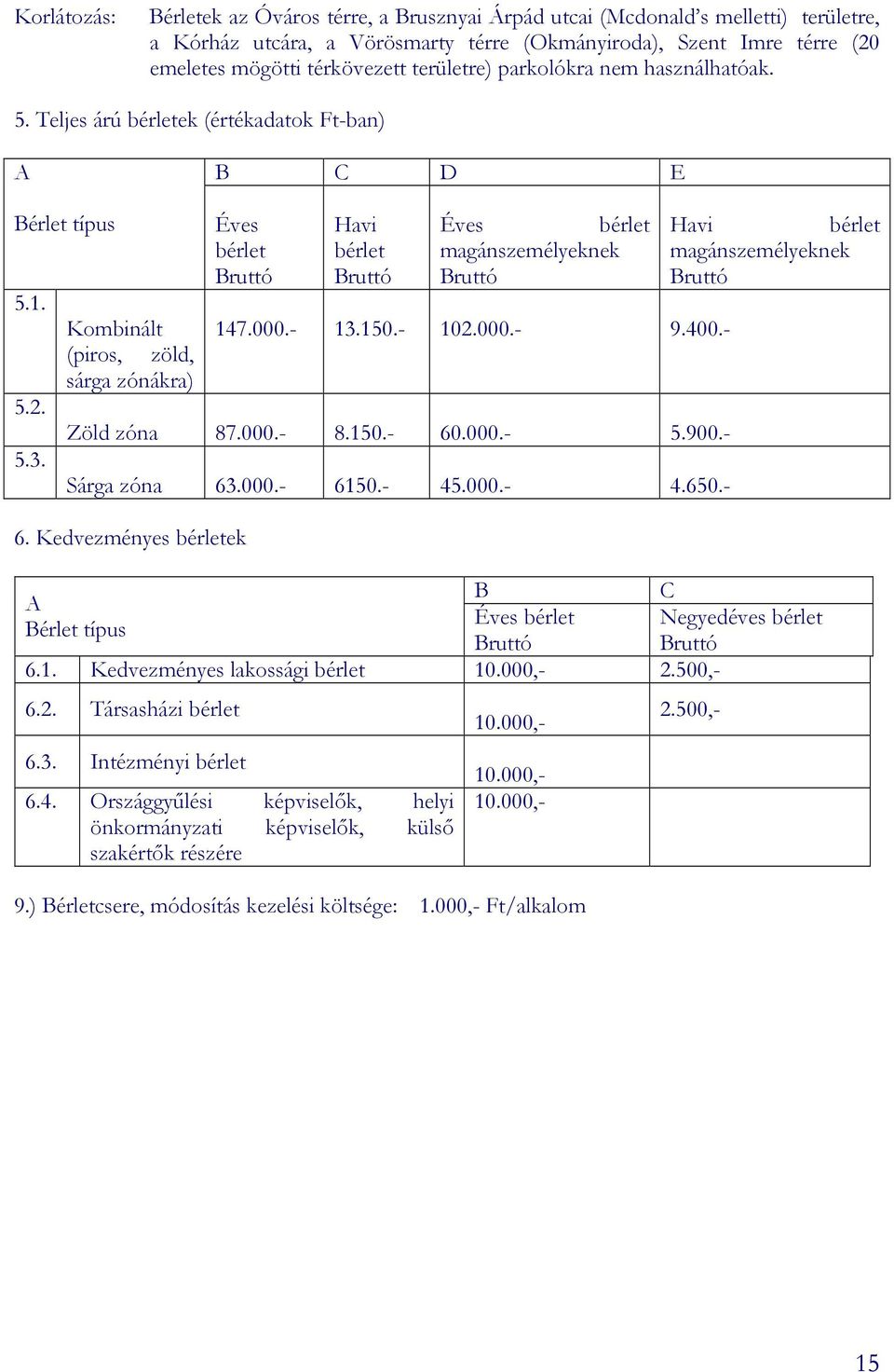 Kombinált (piros, zöld, sárga zónákra) Éves bérlet Bruttó Havi bérlet Bruttó Éves bérlet magánszemélyeknek Bruttó 147.000.- 13.150.- 102.000.- 9.400.- Zöld zóna 87.000.- 8.150.- 60.000.- 5.900.