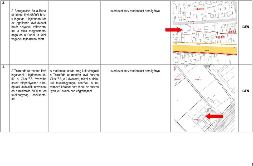 6 övezetbe sorolt telephelyeiken a beépítési százalék növelését és a minimális 5000 m 2 -es teleknagyság csökkentését.