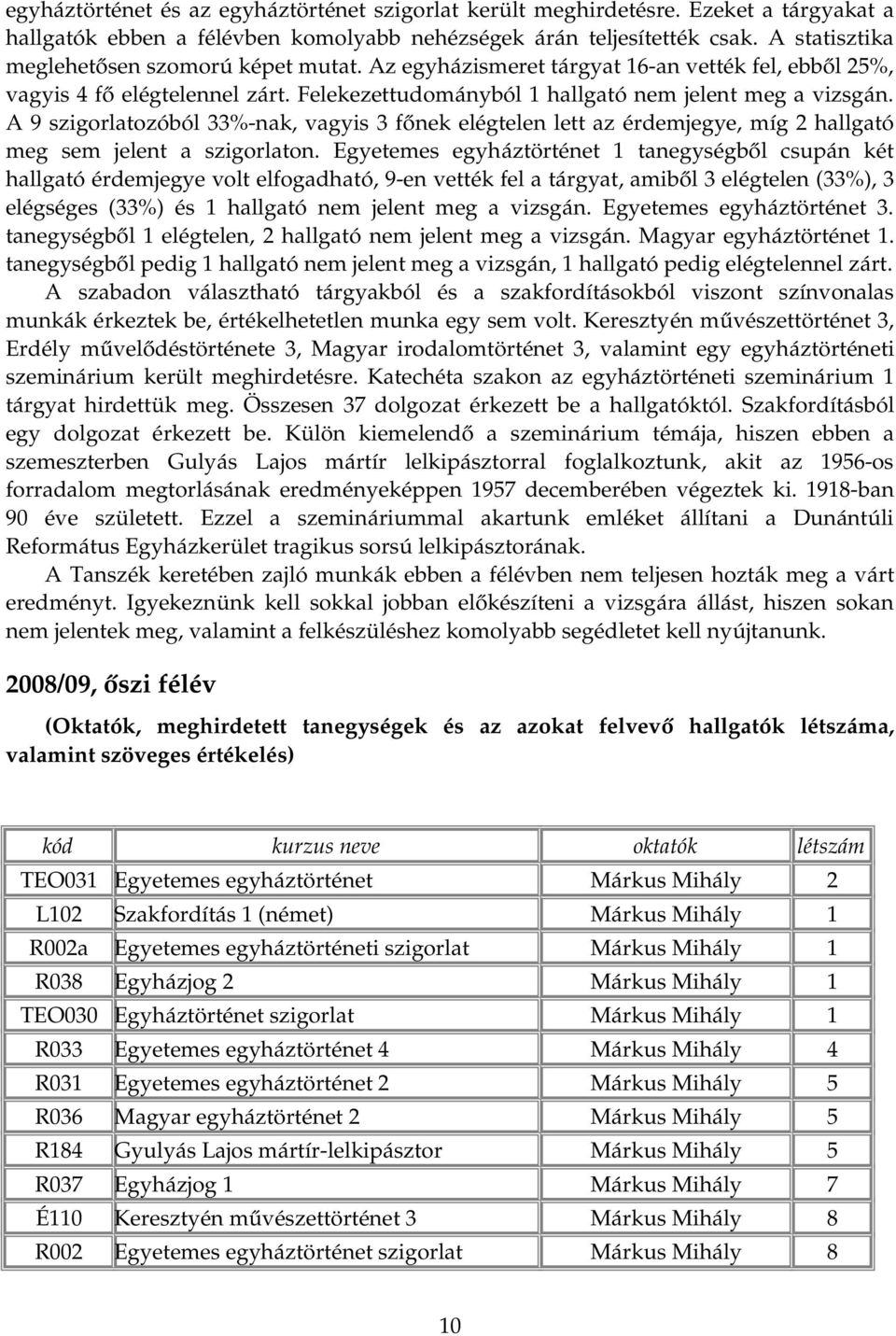A 9 szigorlatozóból 33% nak, vagyis 3 főnek elégtelen lett az érdemjegye, míg 2 hallgató meg sem jelent a szigorlaton.
