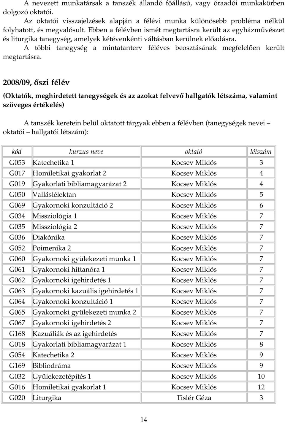 A többi tanegység a mintatanterv féléves beosztásának megfelelően került megtartásra.