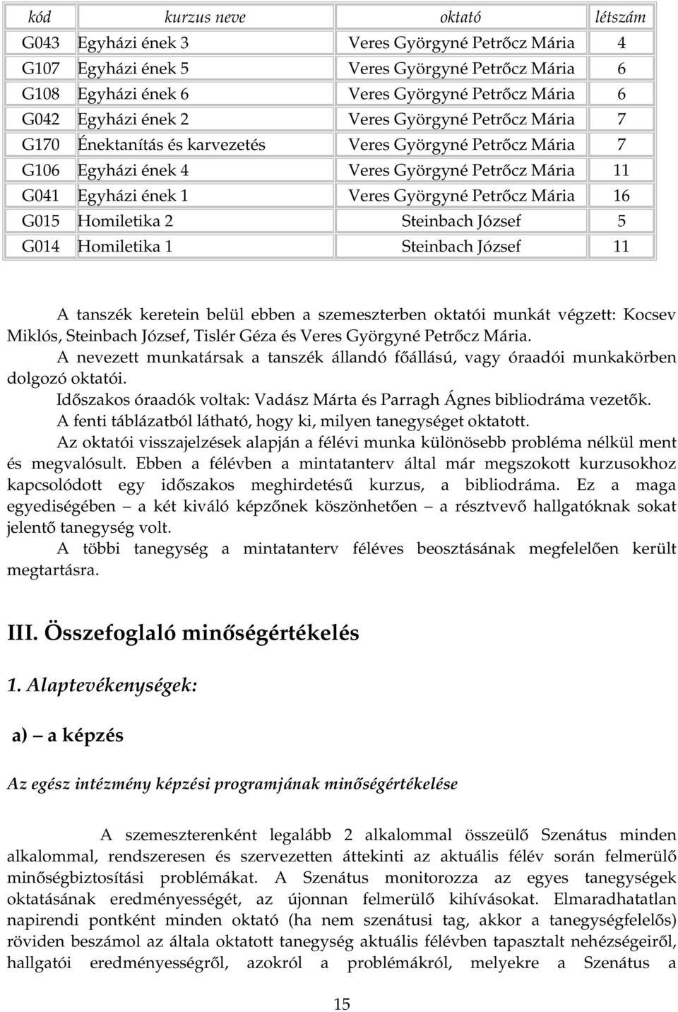 Mária 16 G015 Homiletika 2 Steinbach József 5 G014 Homiletika 1 Steinbach József 11 A tanszék keretein belül ebben a szemeszterben oktatói munkát végzett: Kocsev Miklós, Steinbach József, Tislér Géza