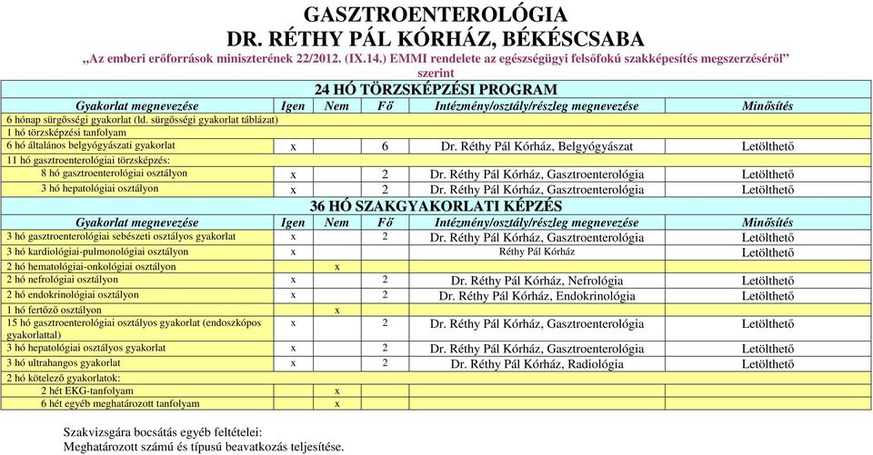 sürgősségi gyakorlat táblázat) 1 hó törzsképzési tanfolyam 6 hó általános belgyógyászati gyakorlat x 6 Dr.