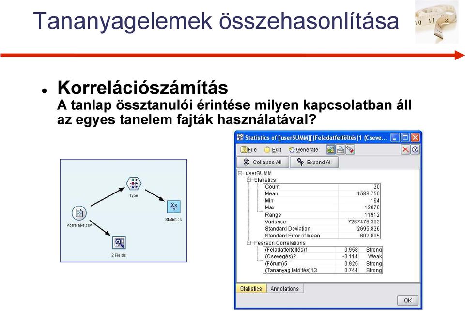 össztanulói érintése milyen