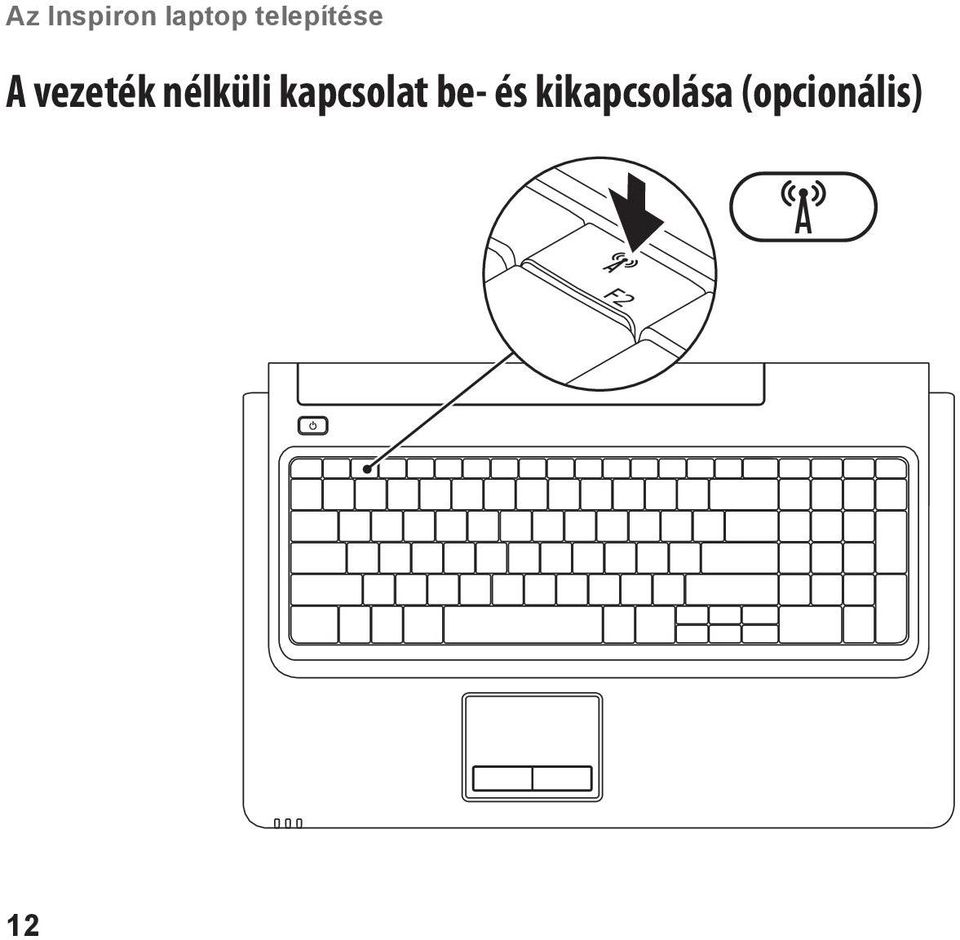 nélküli kapcsolat be-