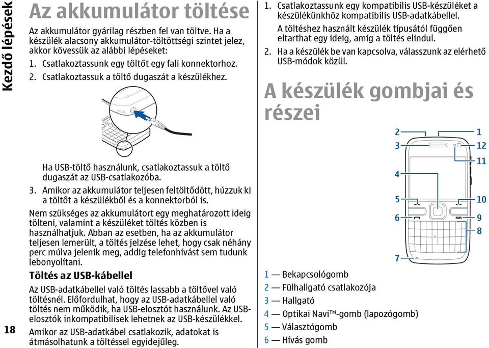 Csatlakoztassunk egy kompatibilis USB-készüléket a készülékünkhöz kompatibilis USB-adatkábellel. A töltéshez használt készülék típusától függően eltarthat egy ideig, amíg a töltés elindul. 2.