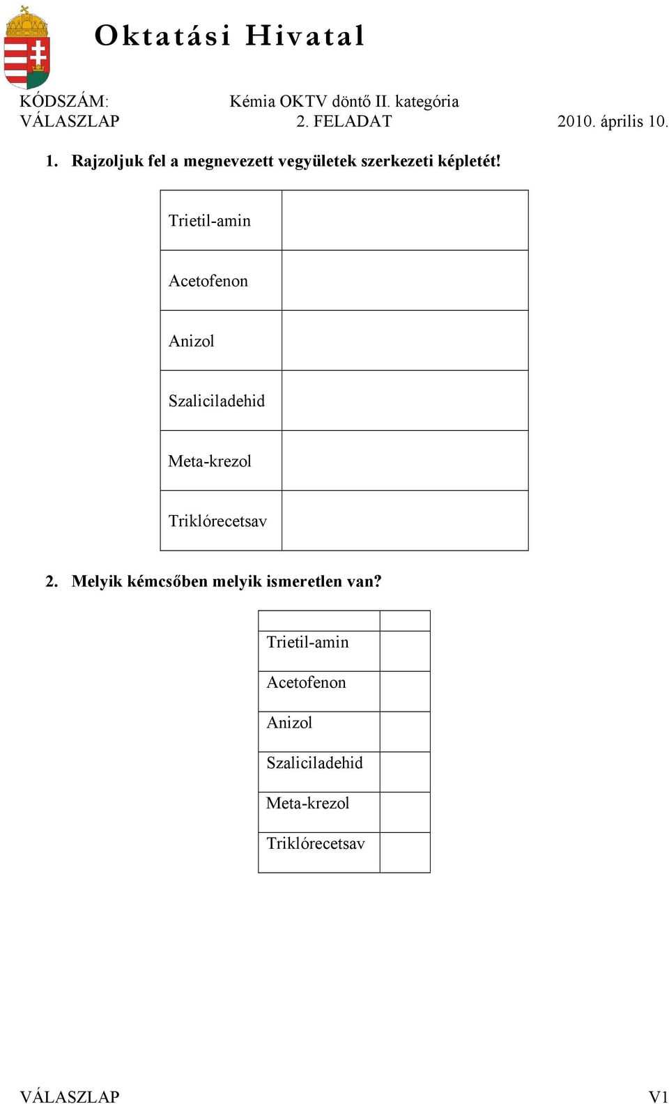 Trietil-amin Acetofenon Anizol Szaliciladehid Meta-krezol Triklórecetsav 2.