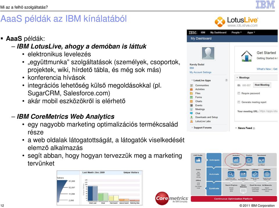 csoportok, projektek, wiki, hírdető tábla, és még sok más) konferencia hívások integrációs lehetőség külső megoldásokkal (pl. SugarCRM, Salesforce.