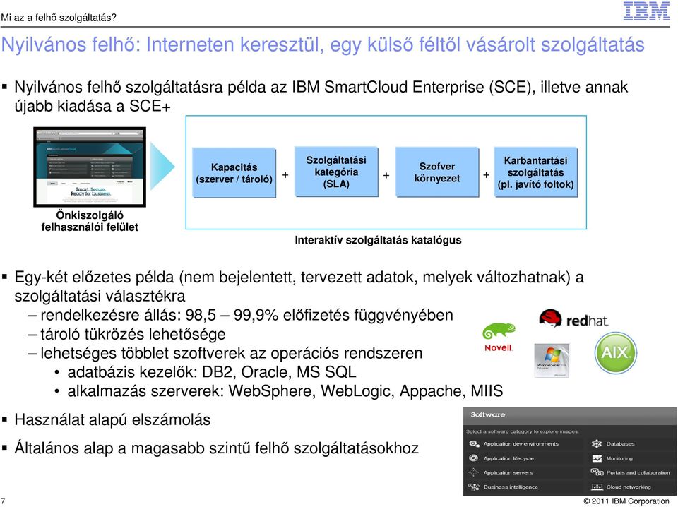 (szerver / tároló) + Szolgáltatási kategória (SLA) Szofver környezet + + Karbantartási szolgáltatás (pl.