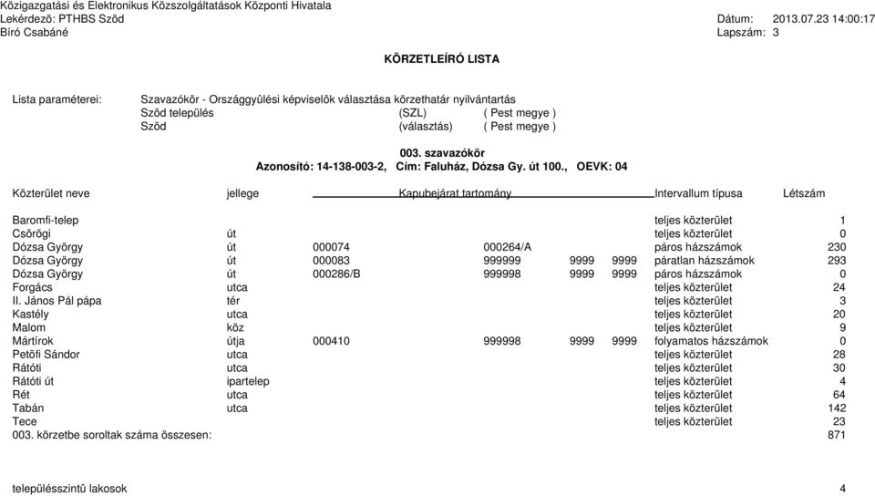 230 Dózsa György út 000083 999999 9999 9999 páratlan házszámok 293 Dózsa György út 000286/B 999998 9999 9999 páros házszámok 0 Forgács utca teljes közterület 24 II.