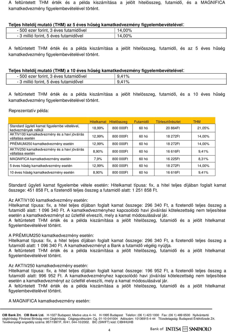 9,41% - 3 millió forint, 5 éves futamidővel 9,41% A feltüntetett THM érték és a példa kiszámítása a jelölt hitelösszeg, futamidő, és a 10 éves hűség Reprezentatív példa: Standard ügyleti kamat