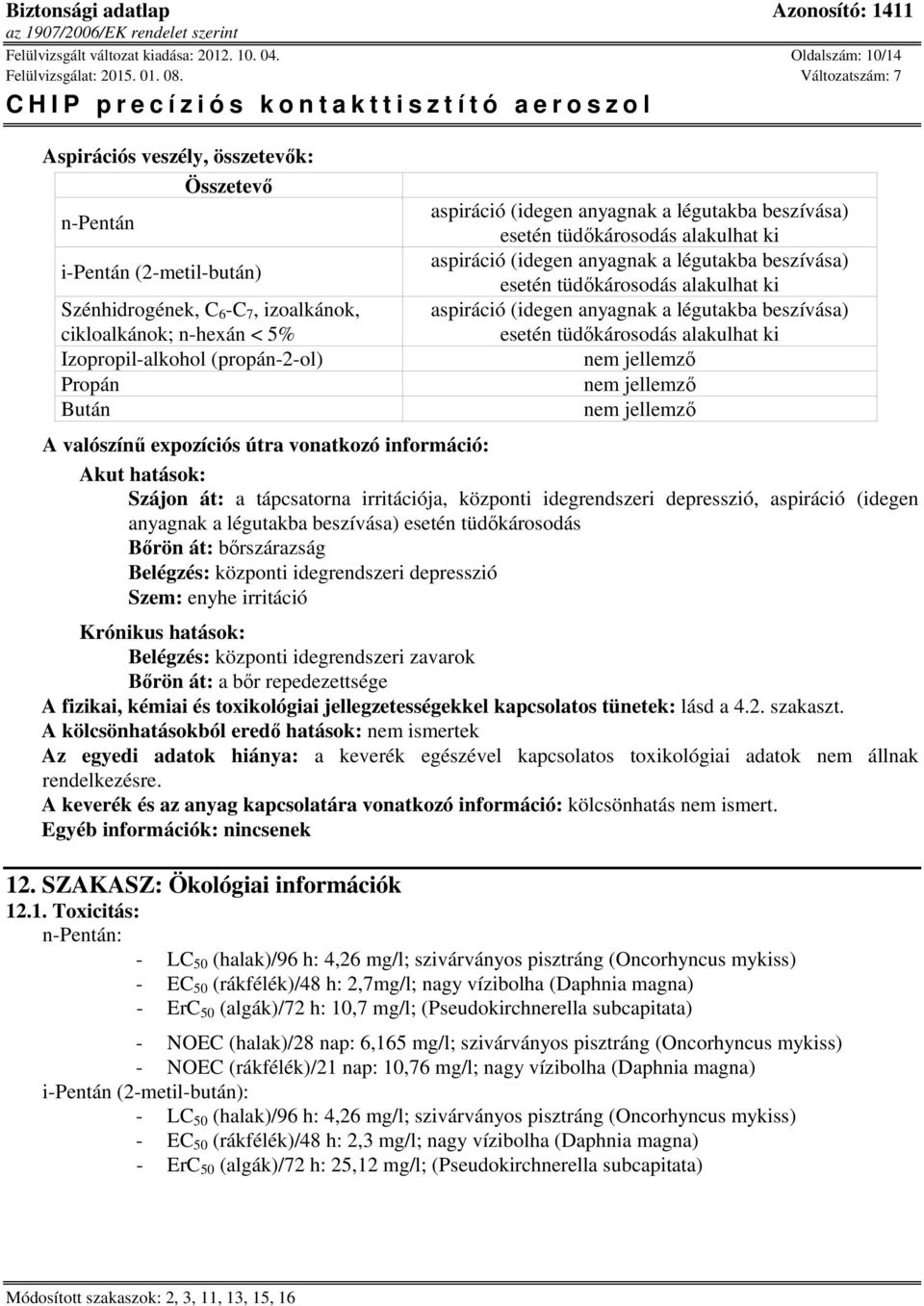 tüdőkárosodás alakulhat ki aspiráció (idegen anyagnak a légutakba beszívása) esetén tüdőkárosodás alakulhat ki A valószínű expozíciós útra vonatkozó információ: Akut hatások: Szájon át: a tápcsatorna