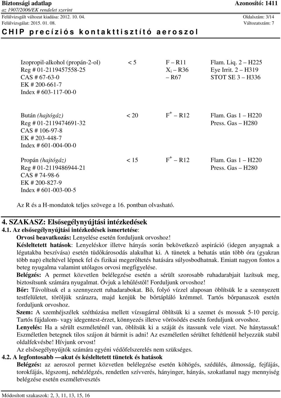 Gas H280 CAS # 106-97-8 EK # 203-448-7 Index # 601-004-00-0 (hajtógáz) < 15 F + R12 Flam. Gas 1 H220 Reg # 01-2119486944-21 Press.