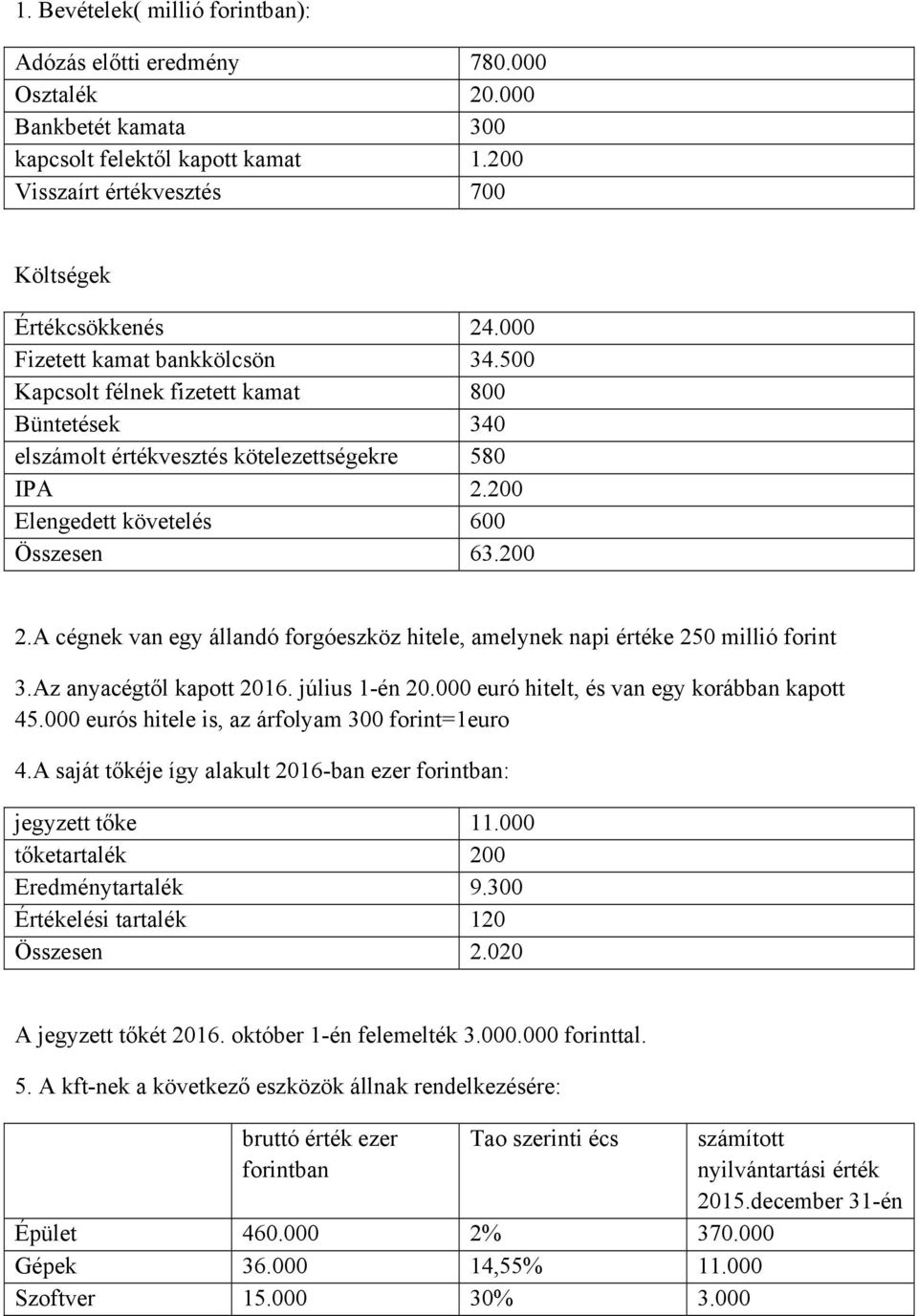 A cégnek van egy állandó forgóeszköz hitele, amelynek napi értéke 250 millió forint 3.Az anyacégtől kapott 2016. július 1-én 20.000 euró hitelt, és van egy korábban kapott 45.
