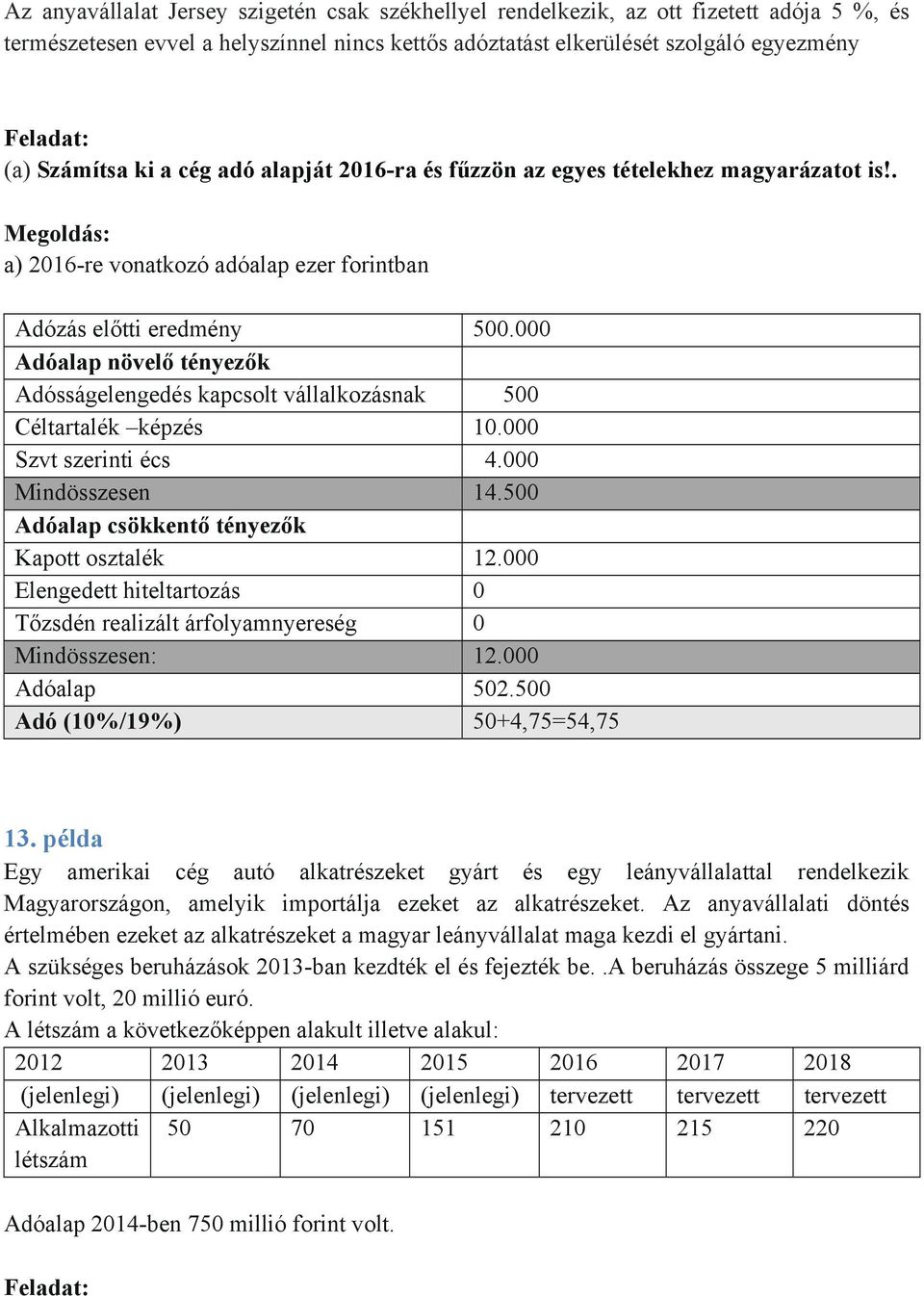 000 Adóalap növelő tényezők Adósságelengedés kapcsolt vállalkozásnak 500 Céltartalék képzés 10.000 Szvt szerinti écs 4.000 Mindösszesen 14.500 Adóalap csökkentő tényezők Kapott osztalék 12.
