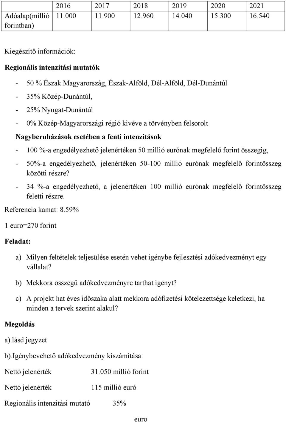 kivéve a törvényben felsorolt Nagyberuházások esetében a fenti intenzitások - 100 %-a engedélyezhető jelenértéken 50 millió eurónak megfelelő forint összegig, - 50%-a engedélyezhető, jelenértéken