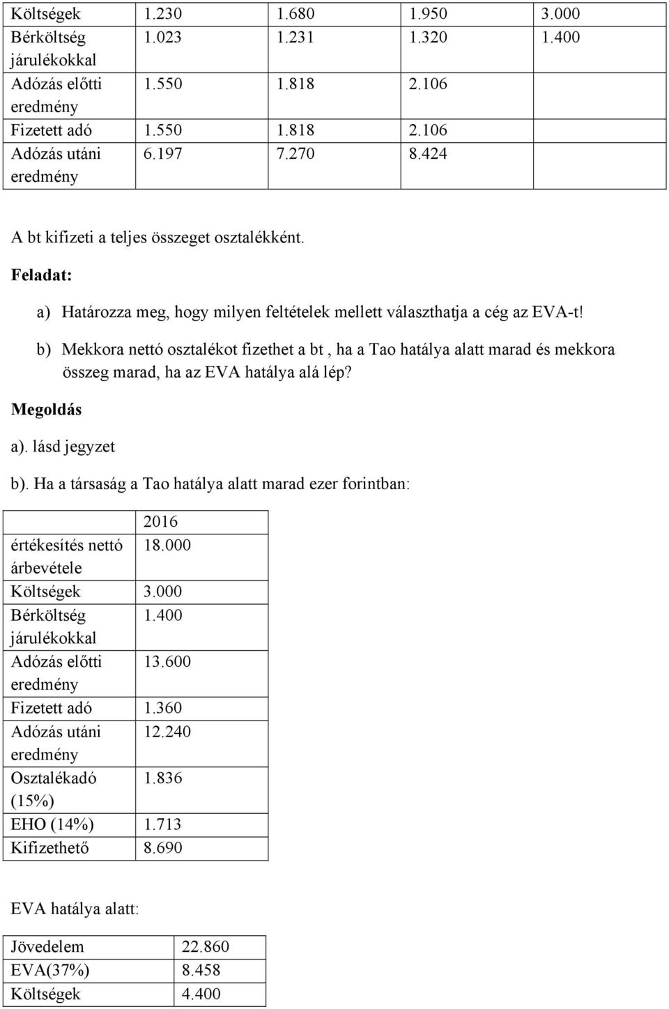 b) Mekkora nettó osztalékot fizethet a bt, ha a Tao hatálya alatt marad és mekkora összeg marad, ha az EVA hatálya alá lép? Megoldás a). lásd jegyzet b).