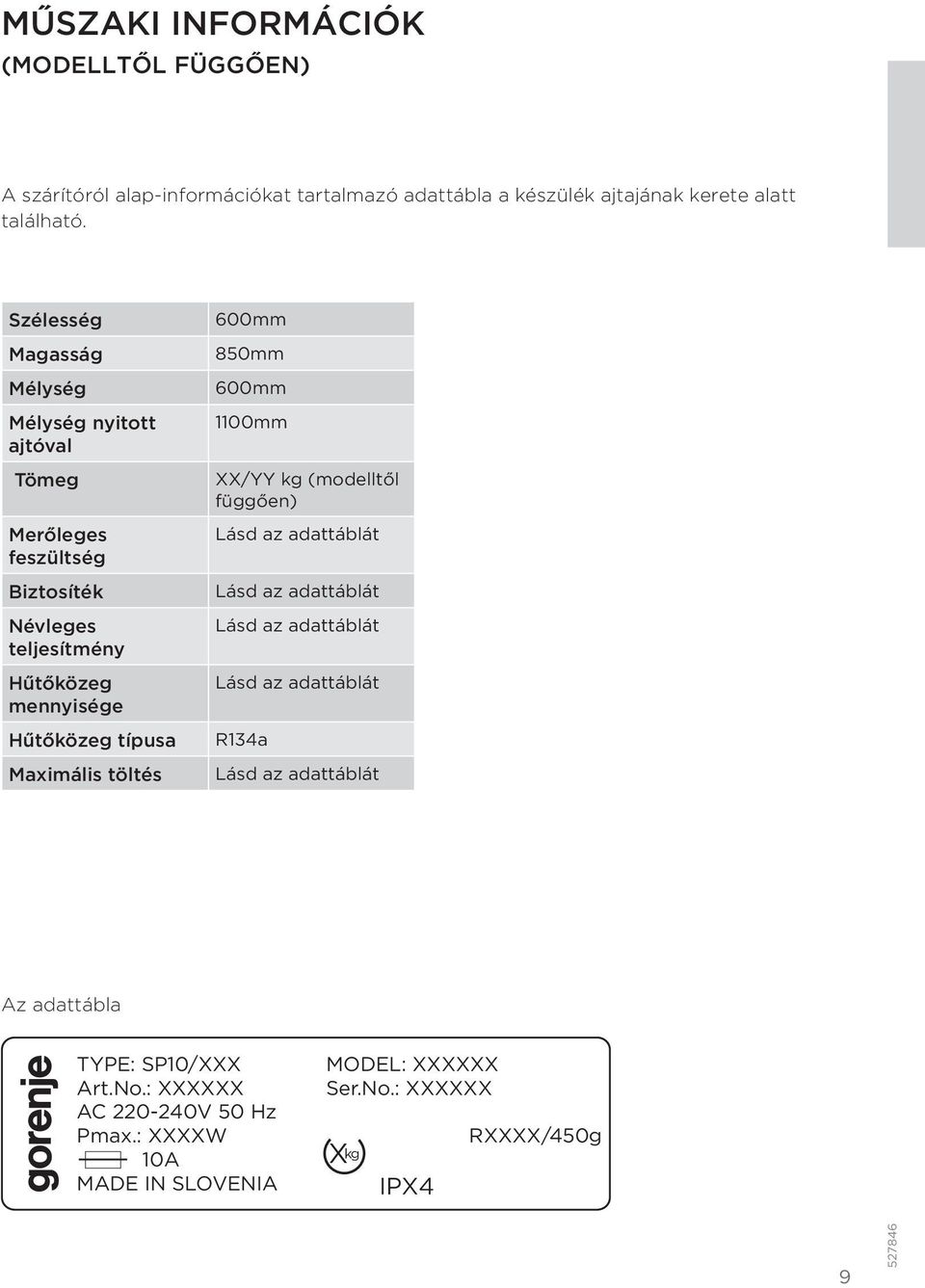 Maximális töltés 600mm 850mm 600mm 1100mm XX/YY kg (modelltől függően) Lásd az adattáblát Lásd az adattáblát Lásd az adattáblát Lásd az adattáblát