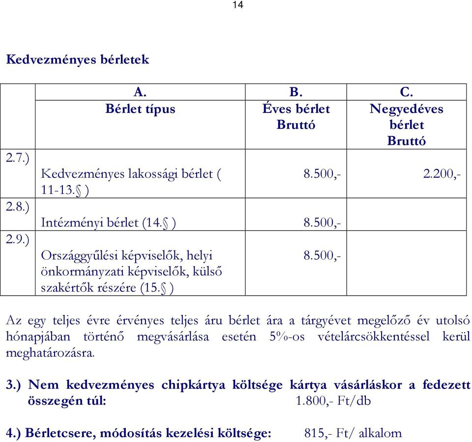 500,- Az egy teljes évre érvényes teljes áru bérlet ára a tárgyévet megelızı év utolsó hónapjában történı megvásárlása esetén 5%-os vételárcsökkentéssel