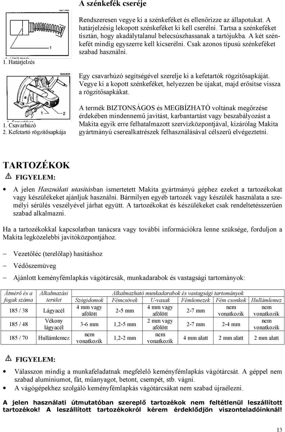 Egy csavarhúzó segítségével szerelje ki a kefetartók rögzítősapkáját. Vegye ki a kopott szénkeféket, helyezzen be újakat, majd erősítse vissza a rögzítősapkákat. 1. Csavarhúzó 2.
