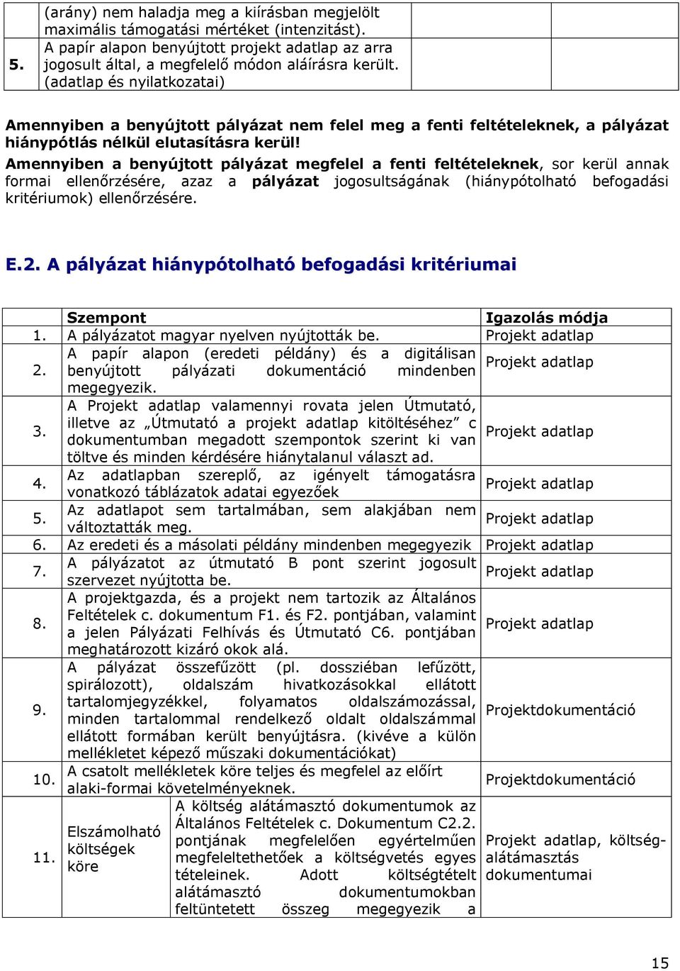 Amennyiben a benyújtott pályázat megfelel a fenti feltételeknek, sor kerül annak formai ellenőrzésére, azaz a pályázat jogosultságának (hiánypótolható befogadási kritériumok) ellenőrzésére. E.2.