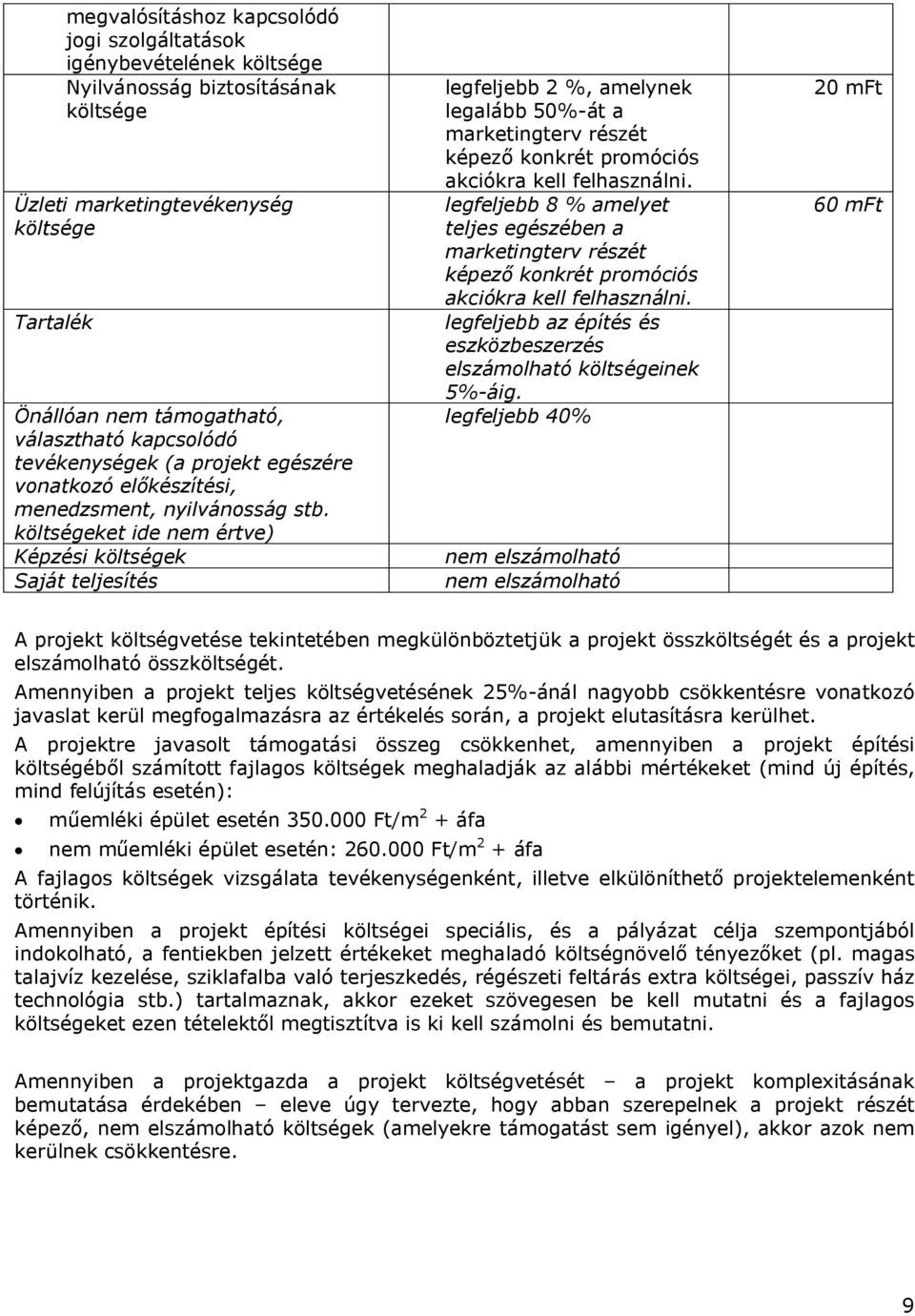 költségeket ide nem értve) Képzési költségek Saját teljesítés legfeljebb 2 %, amelynek legalább 50%-át a marketingterv részét képező konkrét promóciós akciókra kell felhasználni.