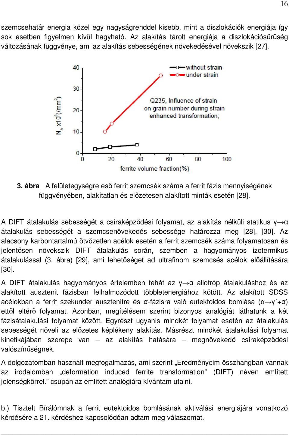 ábra A felületegységre eső ferrit szemcsék száma a ferrit fázis mennyiségének függvényében, alakítatlan és előzetesen alakított minták esetén [28].