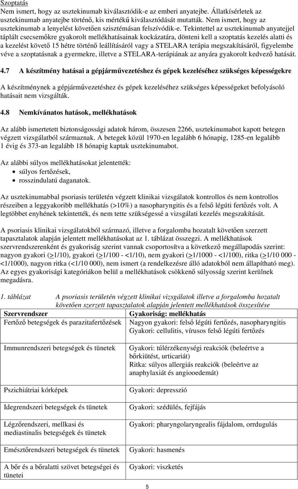 Tekintettel az usztekinumab anyatejjel táplált csecsemőkre gyakorolt mellékhatásainak kockázatára, dönteni kell a szoptatás kezelés alatti és a kezelést követő 15 hétre történő leállításáról vagy a