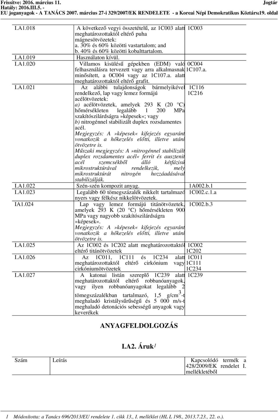 019 Használaton kívül. I.A1.020 Villamos kisülésű gépekben (EDM) való 0C004 felhasználásra tervezett vagy arra alkalmasnak 1C107.a. minősített, a 0C004 vagy az 1C107.a. alatt meghatározottaktól eltérő grafit.