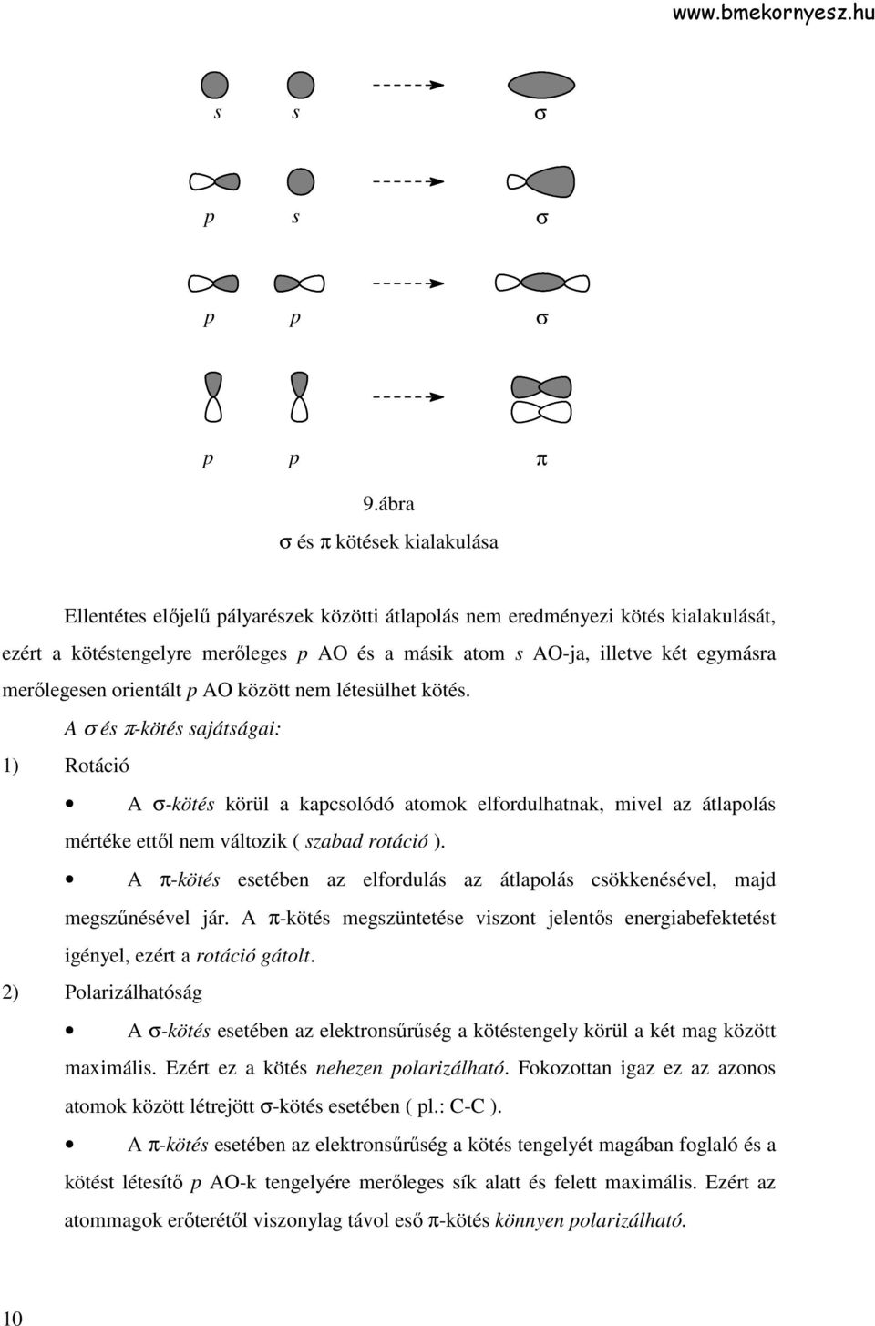 merılegesen orientált p A között nem létesülhet kötés.