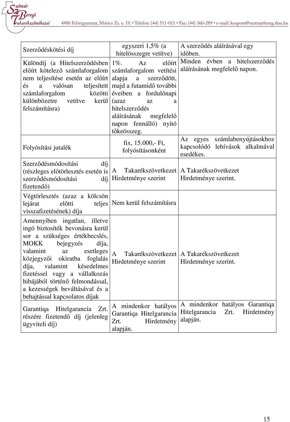 díja Amennyiben ingatlan, illetve ingó biztosíték bevonásra kerül sor a szükséges értékbecslés, MOKK bejegyzés díja, valamint az esetleges közjegyzői okiratba foglalás díja, valamint késedelmes