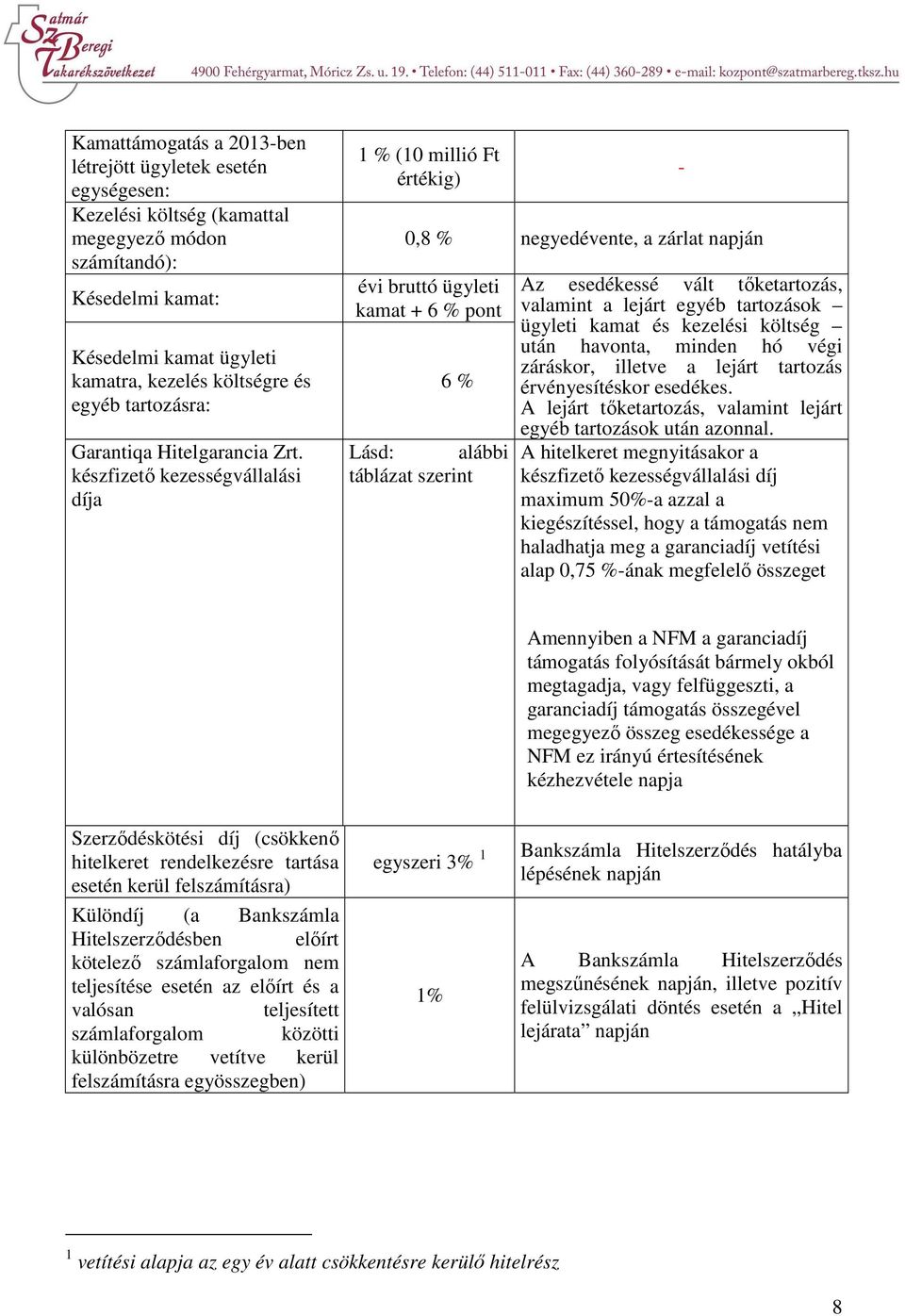 készfizető kezességvállalási díja 1 % (10 millió Ft értékig) 0,8 % negyedévente, a zárlat napján évi bruttó ügyleti kamat + 6 % pont 6 % Lásd: alábbi táblázat szerint - Az esedékessé vált