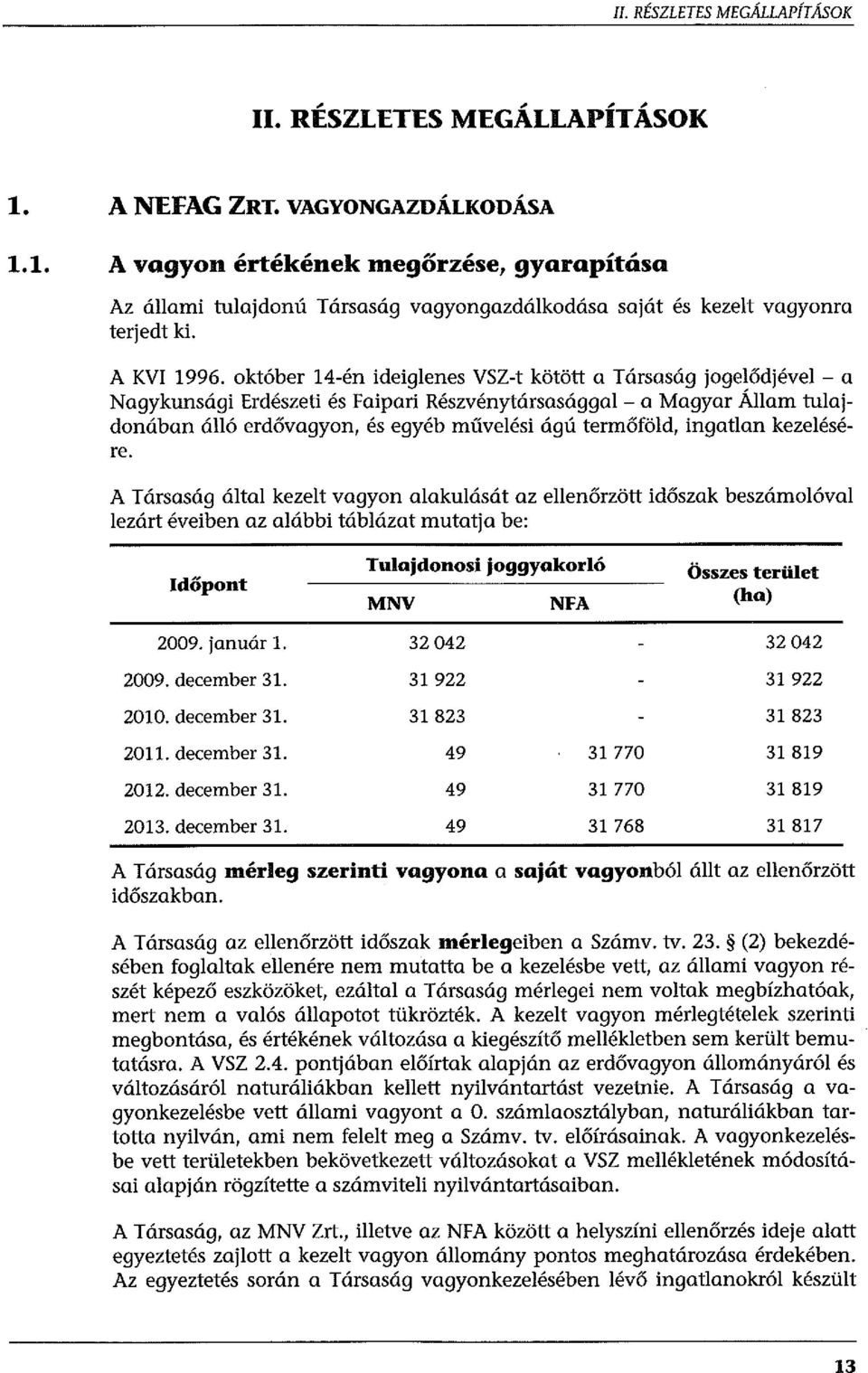 október 14-én ideiglenes VSZ-t kötött a Társaság jogelődjével - a Nagykunsági Erdészeti és Faipari Részvénytársasággal - a Magyar Állam tulajdonában álló erdővagyon, és egyéb művelési ágú termőföld,