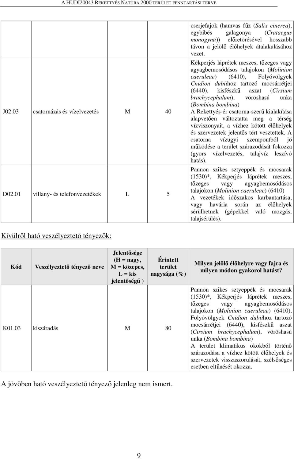Kékperjés láprétek meszes, tőzeges vagy agyagbemosódásos talajokon (Molinion caeruleae) (6410), Folyóvölgyek Cnidion dubiihoz tartozó mocsárrétjei (6440), kisfészkű aszat (Cirsium brachycephalum),