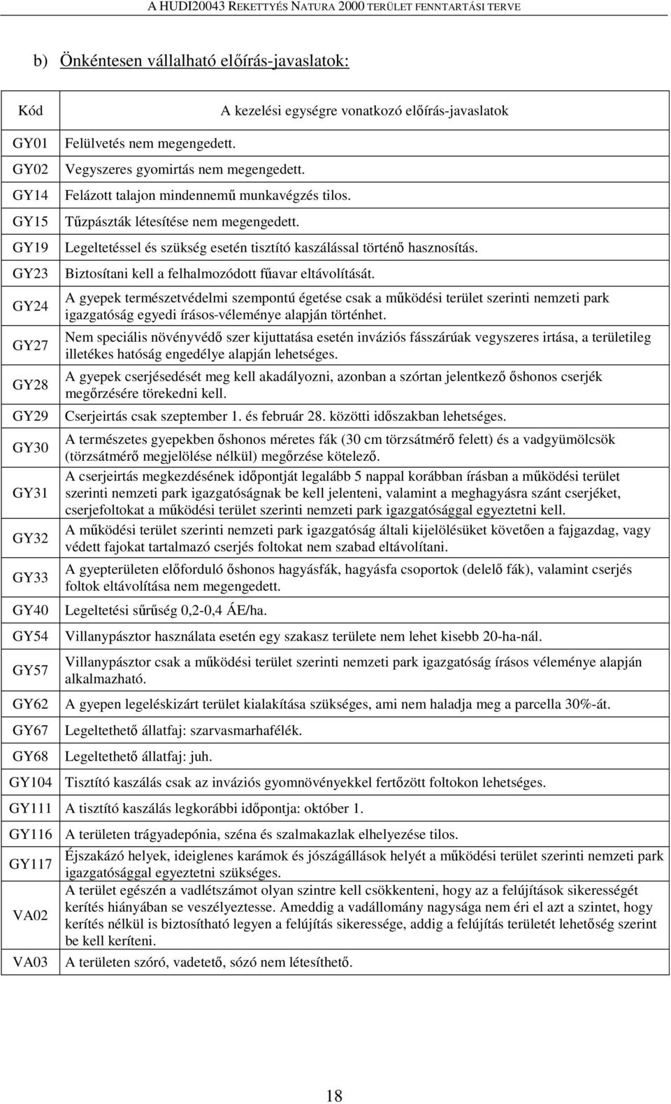 Legeltetéssel és szükség esetén tisztító kaszálással történő hasznosítás. Biztosítani kell a felhalmozódott fűavar eltávolítását.