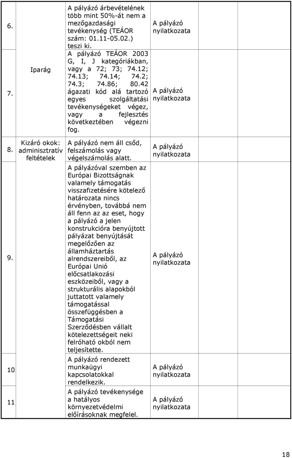 Kizáró okok: adminisztratív feltételek nem áll csıd, felszámolás vagy végelszámolás alatt.