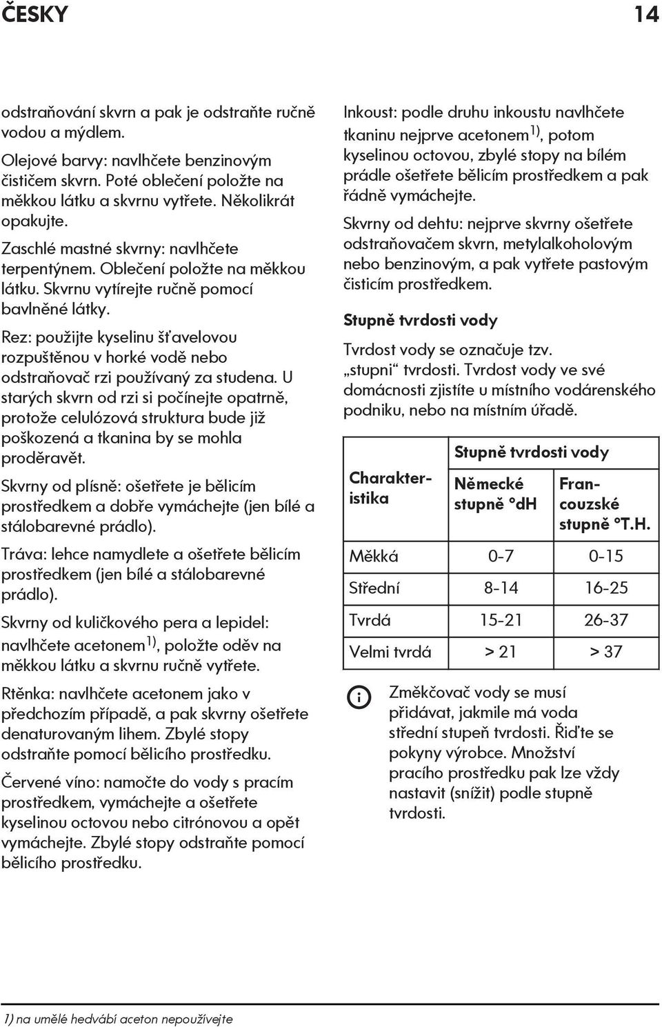 Rez: použijte kyselinu šťavelovou rozpuštěnou v horké vodě nebo odstraňovač rzi používaný za studena.